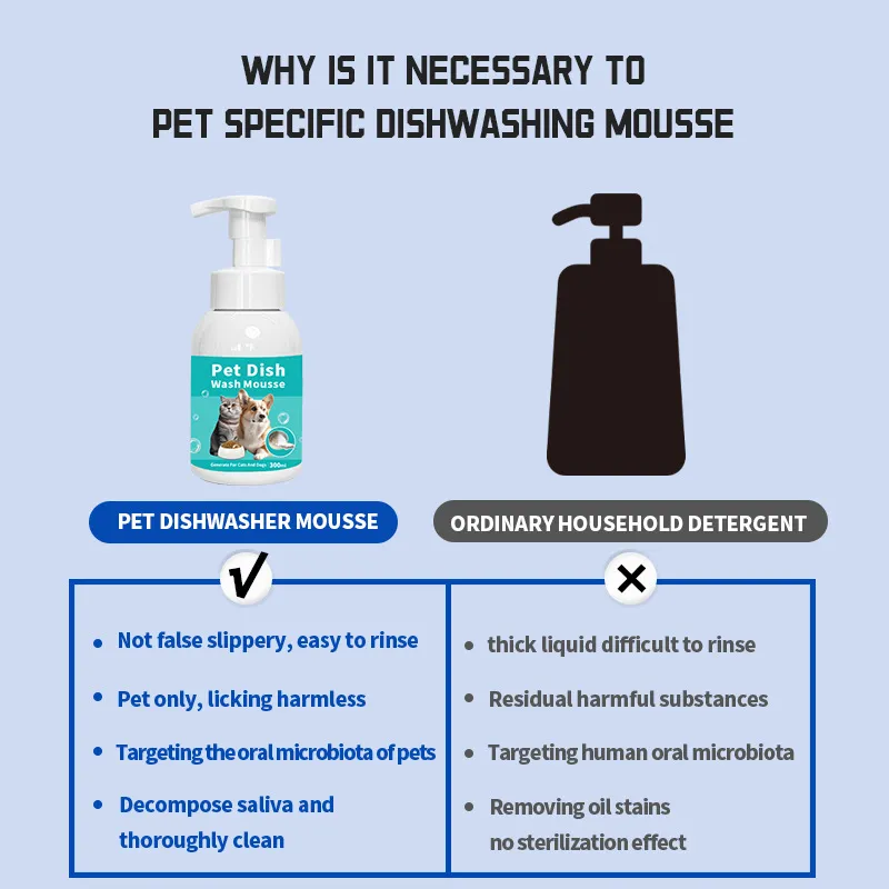 spray to stop cats eating plants
